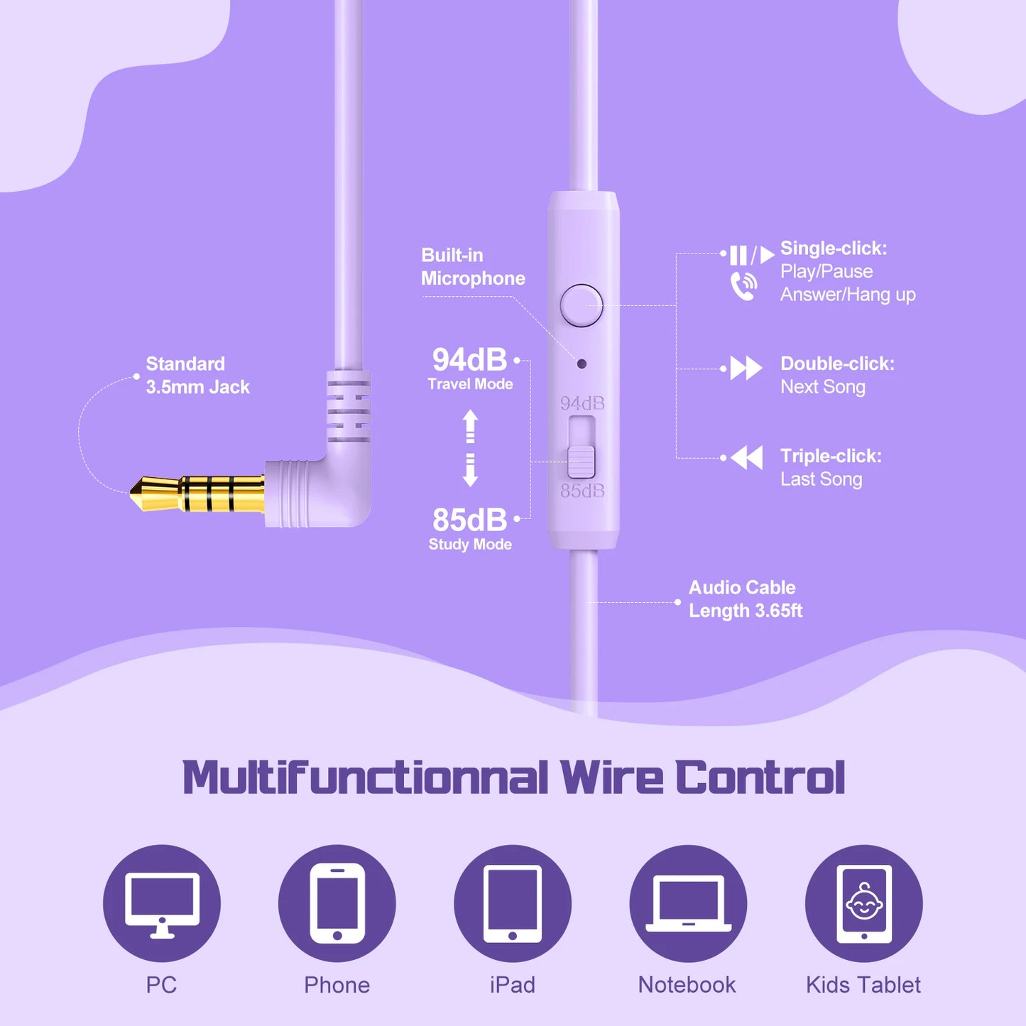 Kids Headphones Wired Headphones for Kids with Microphone 85/94dB Volume Limiter Headphones for Girls Boys Foldable Headphones